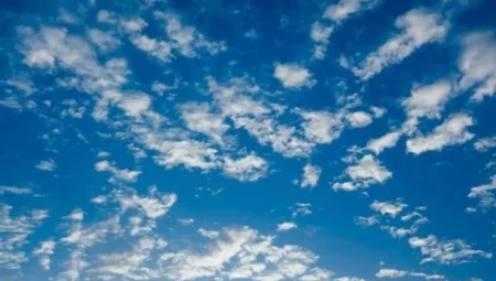 Manisa’da parçalı bulutlu hava etkili olacak: İşte ilçe ilçe hava durumu