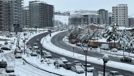 Malatya’da yoğun kar yağışı bekleniyor: İşte ilçe ilçe hava durumu